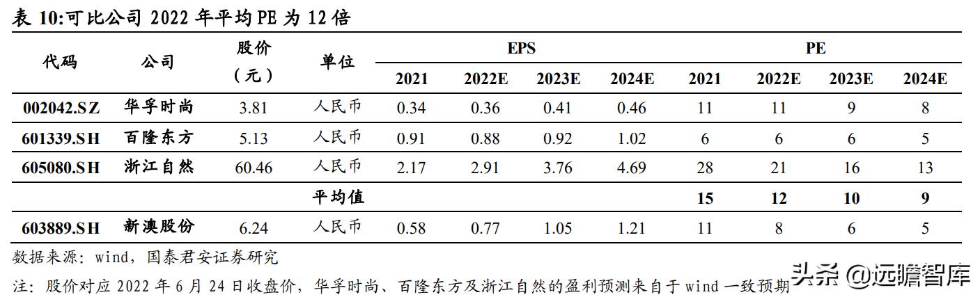 2024新澳最準(zhǔn)最快資料,連貫評(píng)估方法_限量版82.24