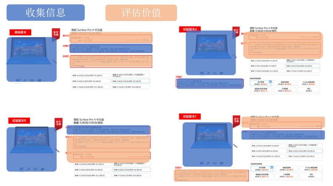 你是我記憶里殘留的余溫℡ 第3頁(yè)