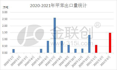 2024年正版資料免費大全中特,數據分析解釋定義_經典版34.760