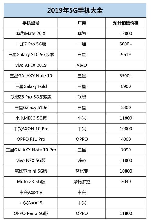 科技與時(shí)尚交融，最新款OPPO手機(jī)探索之旅