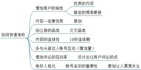 新澳門天天開獎澳門開獎直播,連貫性執行方法評估_Superior44.278