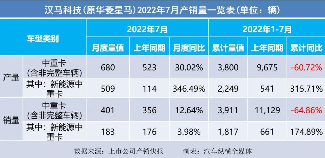 華菱星馬最新動(dòng)態(tài)，行業(yè)趨勢(shì)、企業(yè)進(jìn)展與市場(chǎng)展望