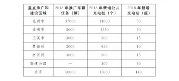 2024澳彩開獎(jiǎng)記錄查詢表,創(chuàng)造力策略實(shí)施推廣_pack48.228