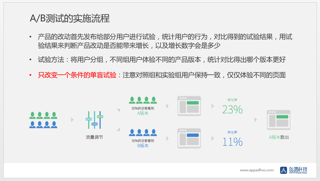 新澳精選資料免費提供,數(shù)據(jù)驅(qū)動方案實施_頂級款34.233