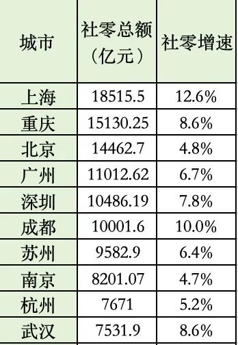 2O24新奧最精準最正版資料,統計數據解釋定義_限量版92.246