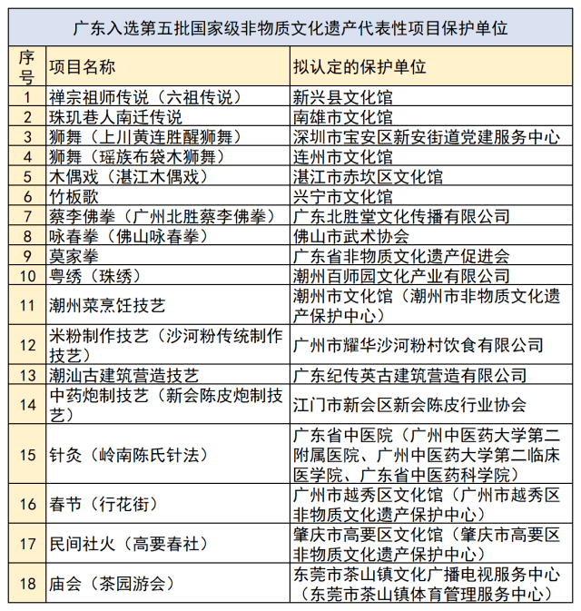 2024新澳門正版免費(fèi)資料,功能性操作方案制定_KP26.304