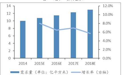 2024新澳正版資料最新更新,深度策略應用數據_薄荷版36.52