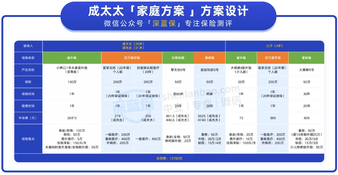 2024今晚新澳門開獎(jiǎng)結(jié)果,定制化執(zhí)行方案分析_C版27.663