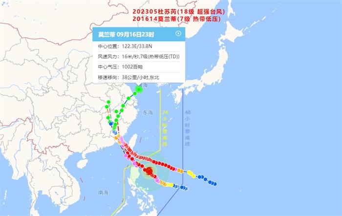 莫蘭蒂臺風最新路徑動態分析與應對策略