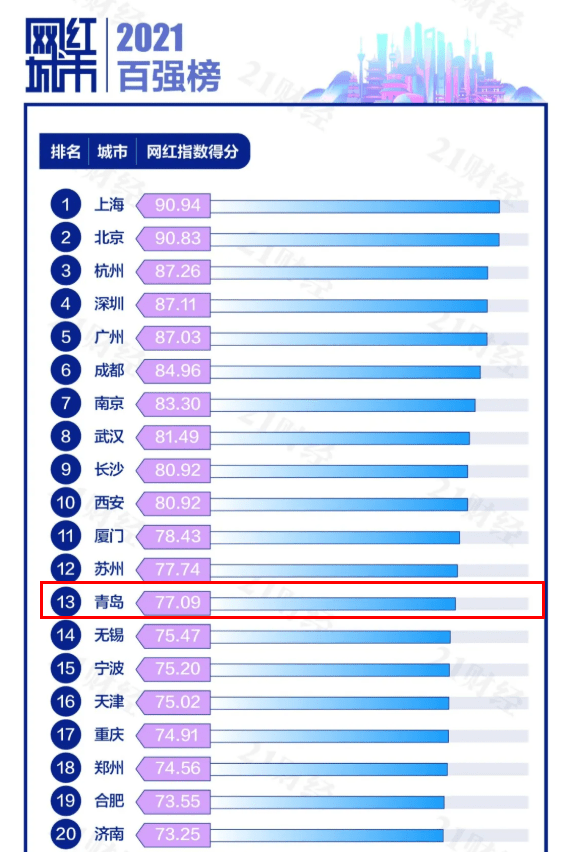 2024年澳門天天開好彩,綜合性計劃評估_網紅版74.760