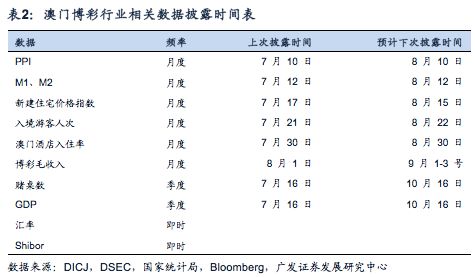 新澳門天天開好彩大全開獎(jiǎng)記錄,數(shù)據(jù)解析導(dǎo)向計(jì)劃_粉絲版98.516