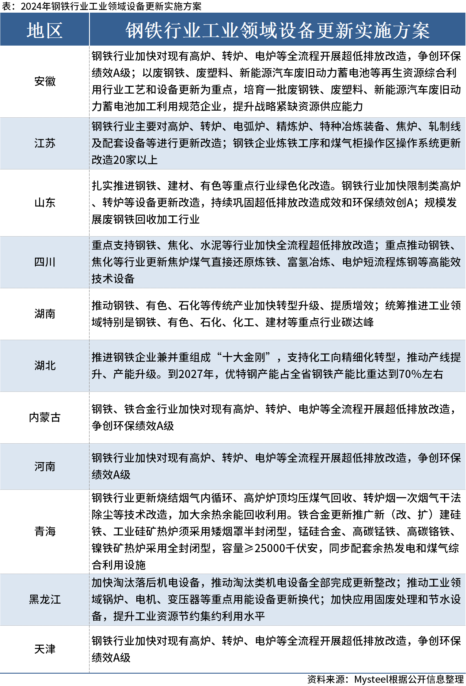 新澳門最新開獎記錄查詢,廣泛的解釋落實支持計劃_錢包版93.970