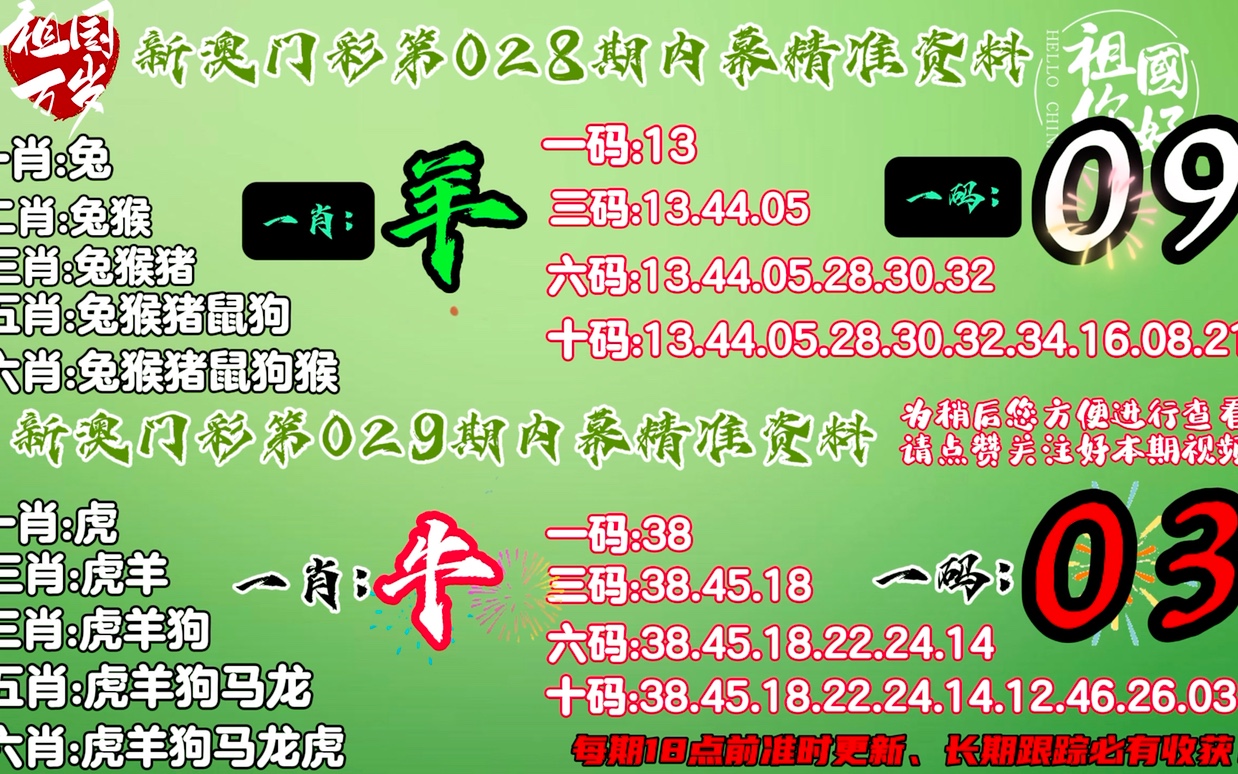 2024澳門今晚必開一肖,效率資料解釋落實_限量款32.148