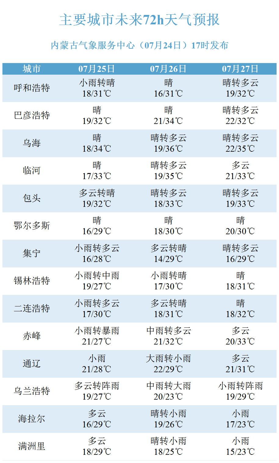 新澳2024今晚開獎(jiǎng)結(jié)果,快速響應(yīng)執(zhí)行策略_2DM71.792