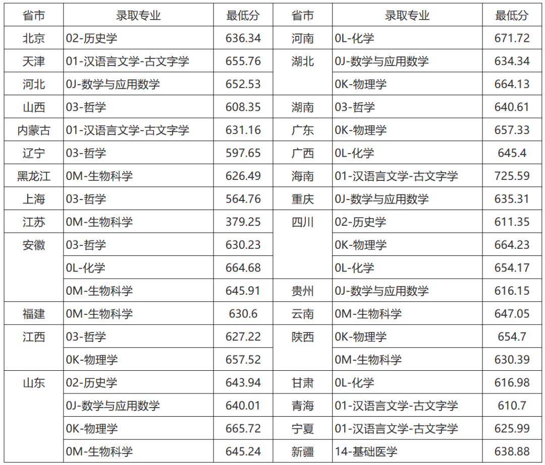 2024澳門六今晚開獎結果出來,綜合分析解釋定義_MT62.259