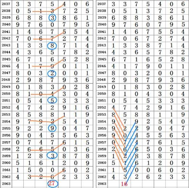 二四六管家婆期期準(zhǔn)資料,效能解答解釋落實_Galaxy62.322