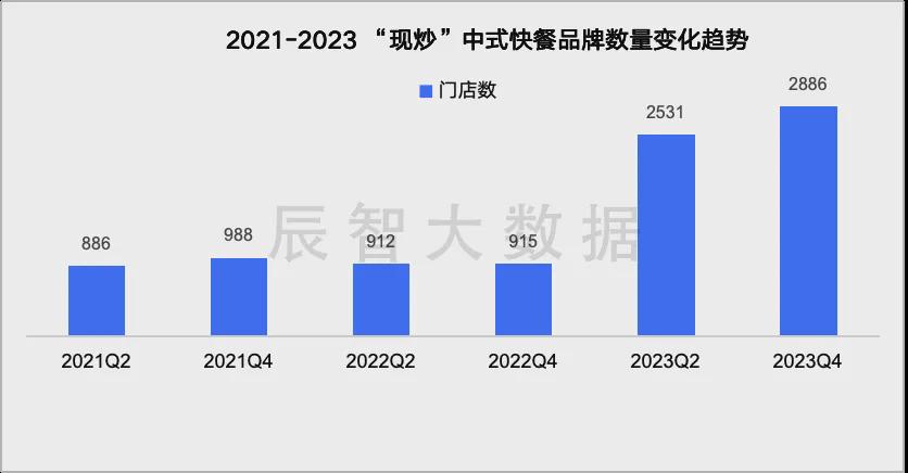 2024年今晚新澳門開獎結果查詢,效率資料解釋落實_Console80.155