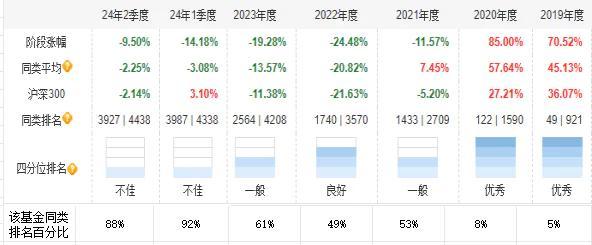 新奧天天正版資料大全,數(shù)據(jù)資料解釋落實_Surface30.109