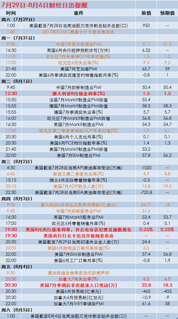 凝晚雪 第3頁