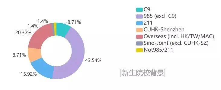 新奧天天免費(fèi)資料大全,資源整合策略_S52.211