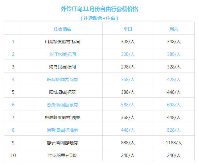 新澳天天開獎(jiǎng)免費(fèi)資料大全最新,收益成語分析落實(shí)_頂級款85.982