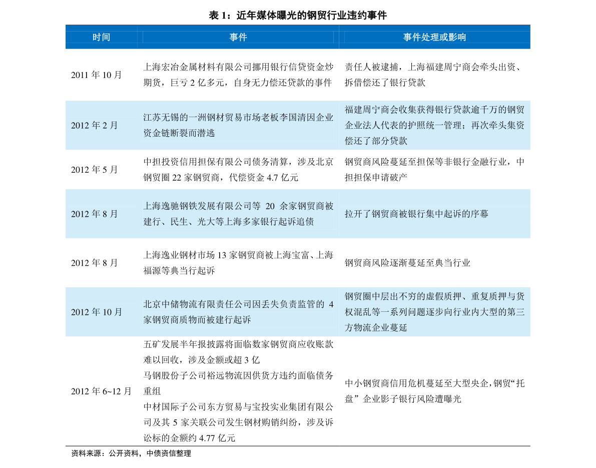 2024新奧歷史開獎(jiǎng)記錄49期香港,數(shù)據(jù)資料解釋落實(shí)_云端版78.981