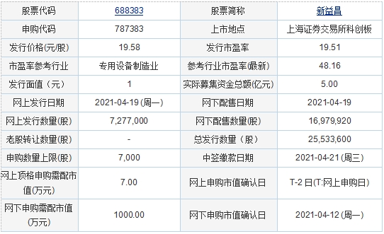 新澳門黃大仙三期必出,實際數(shù)據(jù)說明_粉絲版80.730