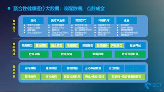 新奧門最精準資料大全,數據驅動執行設計_限量版70.286