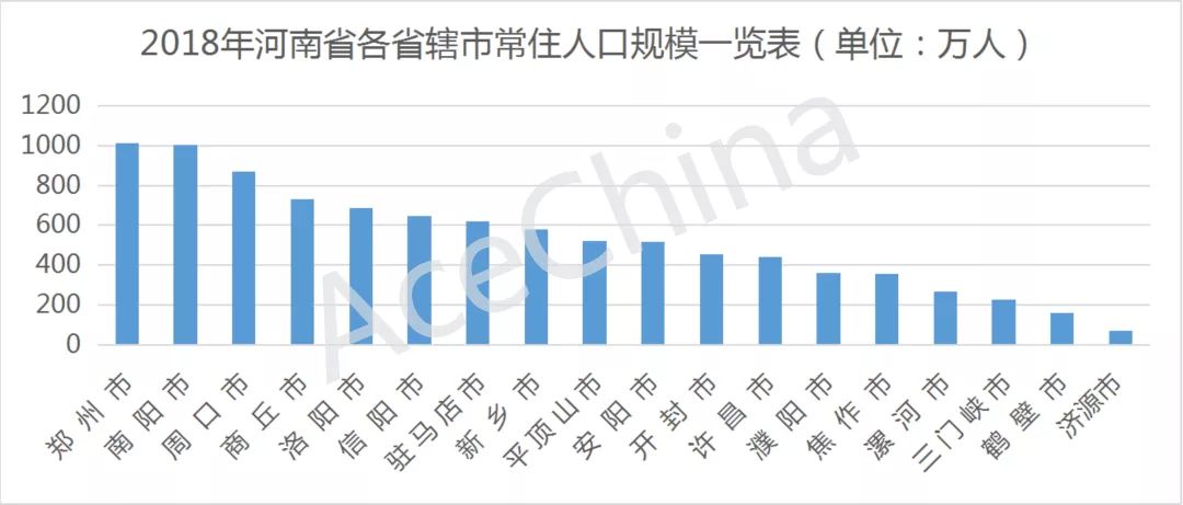 澳門一碼一碼100準確河南,深度應(yīng)用數(shù)據(jù)解析_潮流版14.109