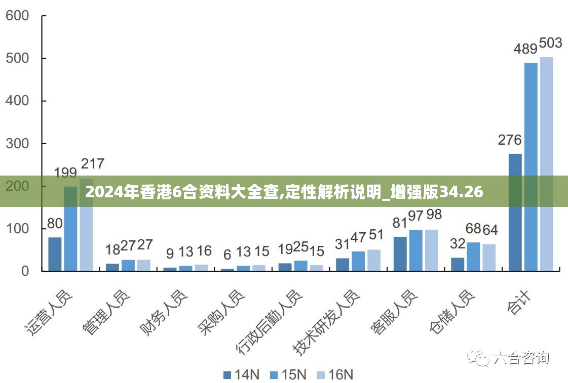 2024新澳精準資料免費提供下載,科學化方案實施探討_尊享款13.177