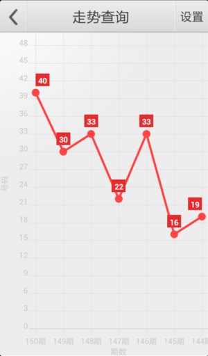 澳門管家婆四肖選一肖期期準,平衡性策略實施指導_Prime39.673