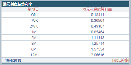 香港碼2024開碼歷史記錄,實地分析數據應用_專家版36.309