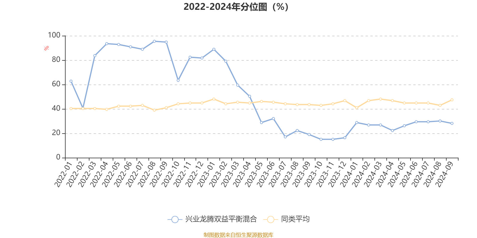 2024新澳天天正版資料大全,全面數據執行方案_豪華版31.194