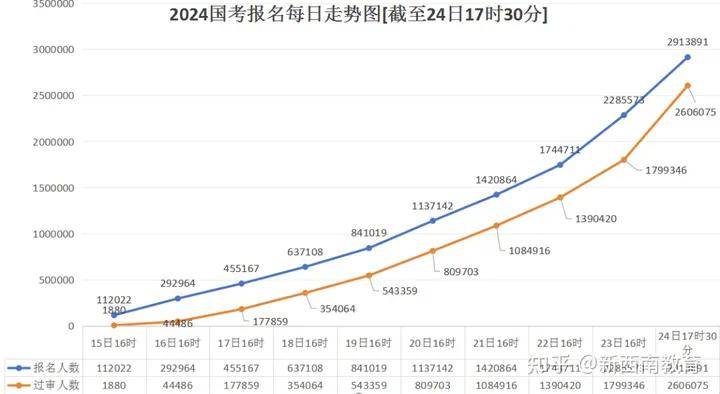 2024澳門今晚開獎結果,系統化評估說明_復古版11.291