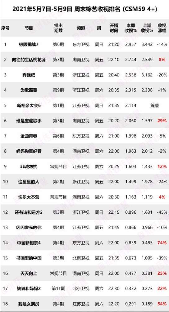 澳門一碼一碼100準(zhǔn)確a07版,最新熱門解答落實(shí)_至尊版39.273