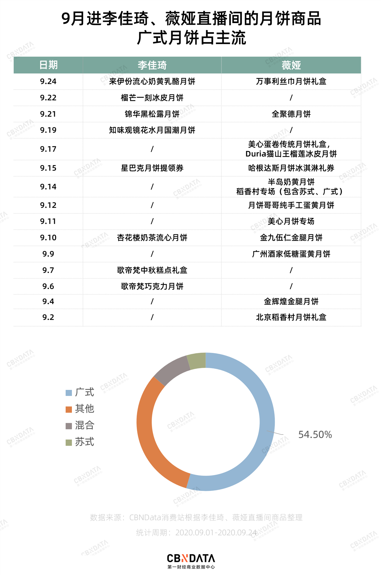 澳門今晚開特馬+開獎結(jié)果課優(yōu)勢,科學(xué)化方案實施探討_安卓24.805