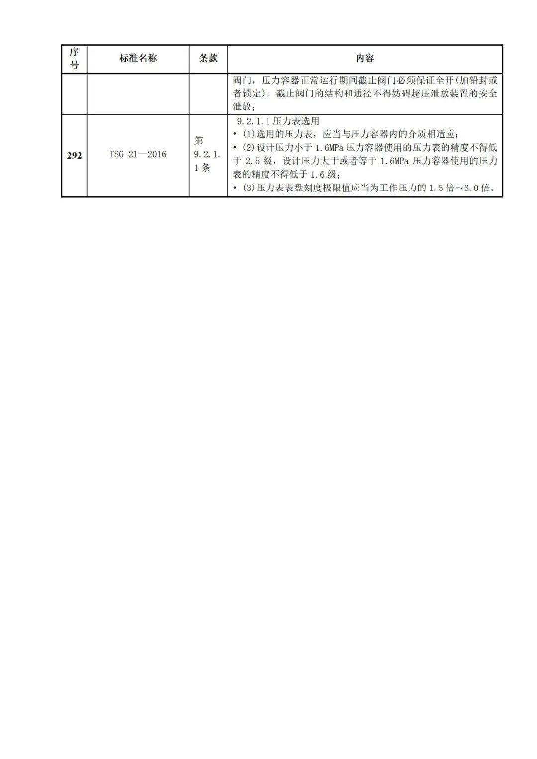 濠江論壇澳門資料查詢,最新正品解答定義_PT33.291