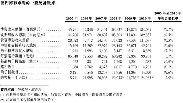 新澳門今期開獎結果查詢表圖片,經濟性執行方案剖析_Console34.586