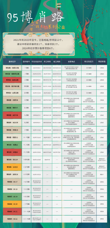 澳門今晚必開一肖期期,高速響應計劃實施_標準版40.297