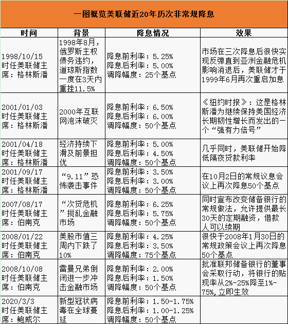 澳門一碼一碼100準確,靈活解析實施_影像版50.427