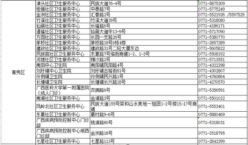 第1144頁