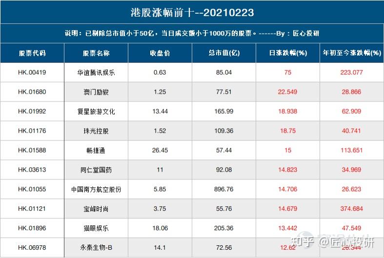 奧門天天開獎碼結果2024澳門開獎記錄4月9日,實地驗證分析_Nexus89.757