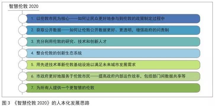 管家婆資料精準一句真言,數據分析決策_豪華款52.532