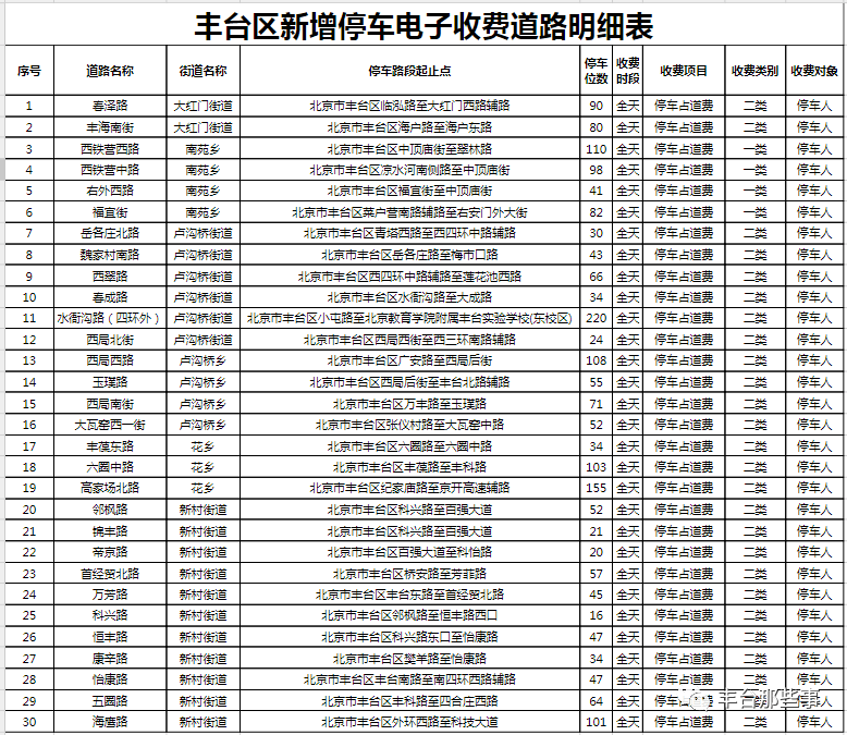 澳門(mén)王中王六碼新澳門(mén),數(shù)據(jù)驅(qū)動(dòng)執(zhí)行方案_D版87.120