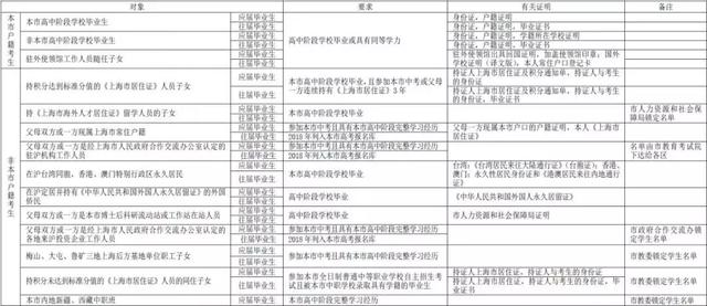 2024澳門精準(zhǔn)正版免費(fèi)大全,最佳實(shí)踐策略實(shí)施_升級(jí)版31.541