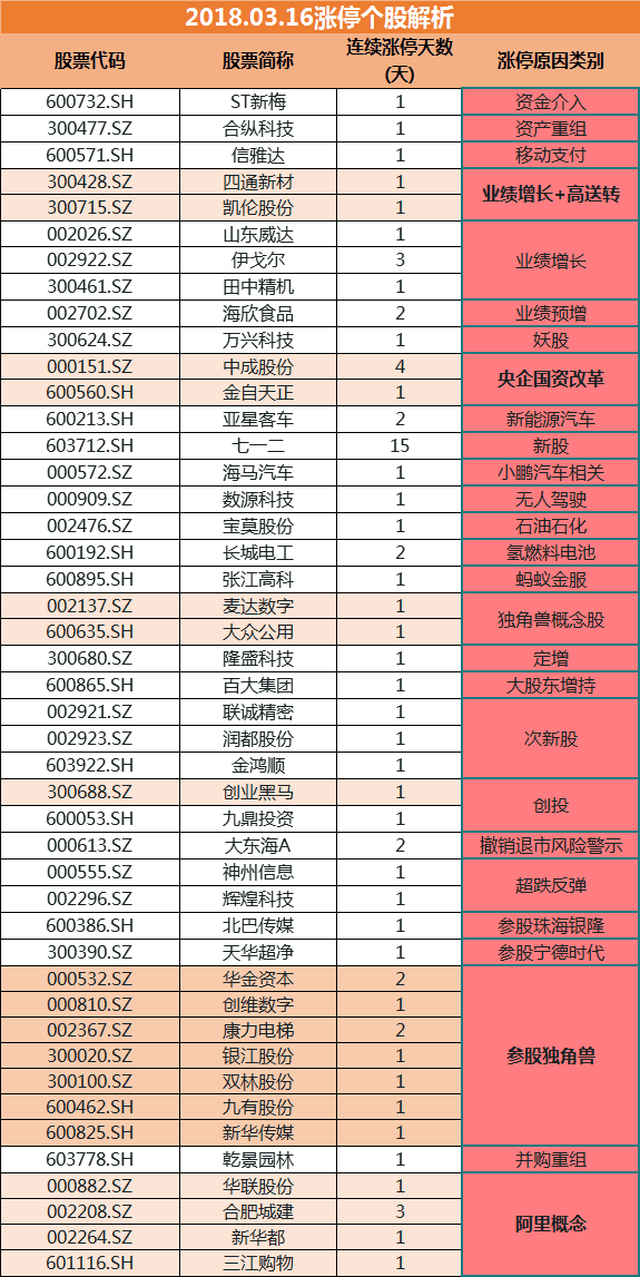 新澳門二四六天天開獎(jiǎng),適用性計(jì)劃實(shí)施_免費(fèi)版72.162