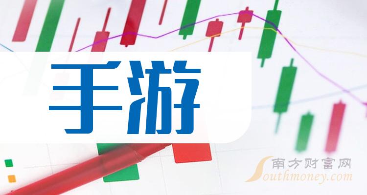 掌趣科技邁向未來步伐堅定，最新消息揭示未來發展潛力