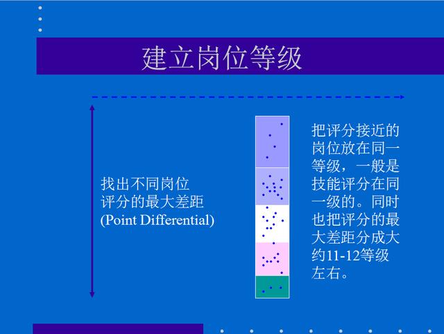 2024新澳門正版免費資料,專業(yè)分析解釋定義_3D88.949