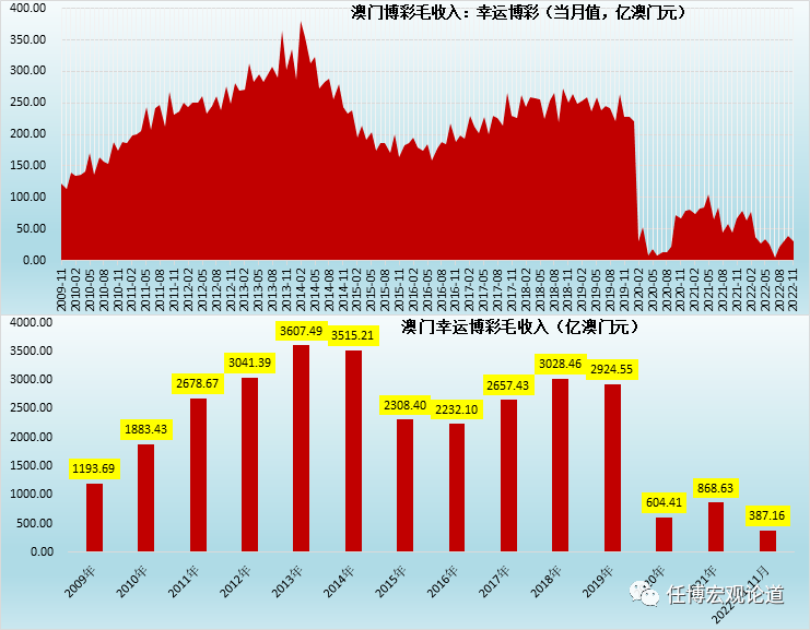 澳門彩龍門客棧解碼圖,數(shù)據(jù)驅(qū)動執(zhí)行方案_BT88.426