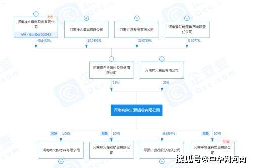 神火公司勝訴彰顯正義與企業(yè)堅(jiān)韌的勝利之路